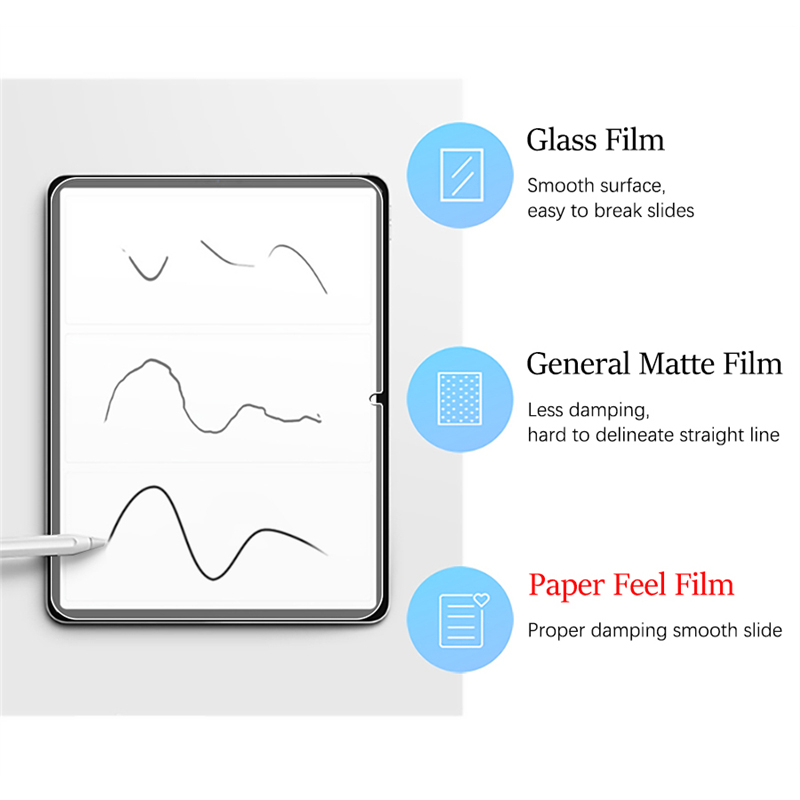 3Pcs Paper Feel Like Screen Pr - Matte Anti Glare Screen Protector review and price