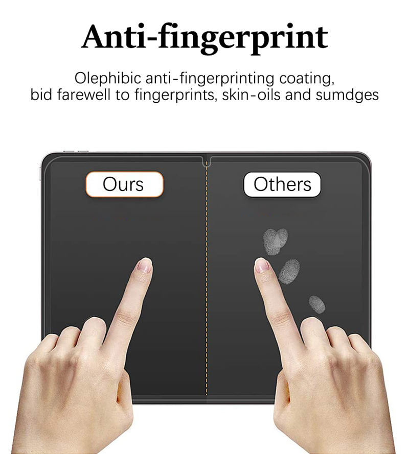 3Pcs Paper Feel Like Screen Pr - Matte Anti Glare Screen Protector review and price
